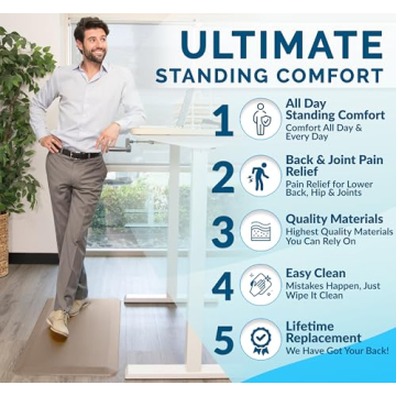 ComfiLife Anti Fatigue Floor Mat - Non-Slip Comfort