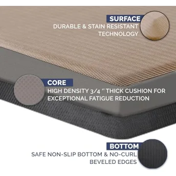 ComfiLife Anti Fatigue Floor Mat - Non-Slip Comfort