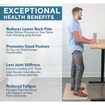 ComfiLife Anti Fatigue Floor Mat - Non-Slip Comfort