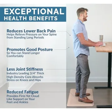 ComfiLife Anti Fatigue Floor Mat - Non-Slip Comfort