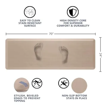 ComfiLife Anti Fatigue Floor Mat - Non-Slip Comfort