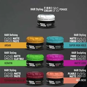 nishman Hair Styling Series (Matte Clay Wax Keratin M2, 100ml)