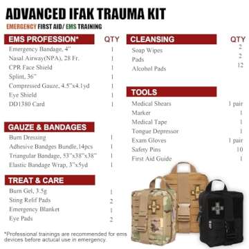 RHINO RESCUE IFAK Trauma First Aid Kit Medical Pouch for Car Home Travel Hiking (Black)