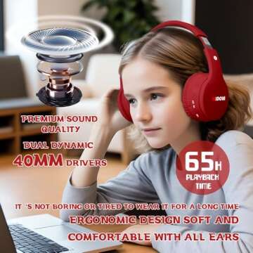MIDOLA Kids Headphones Bluetooth 5.3 Wireless 60H Play Time Volume Limit 85/110dB Over Ear Foldable ...