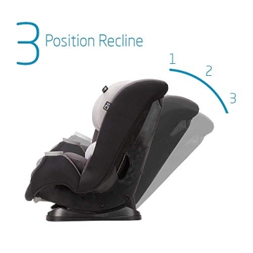 Maxi-Cosi Pria Convertible Car Seat for All Stages