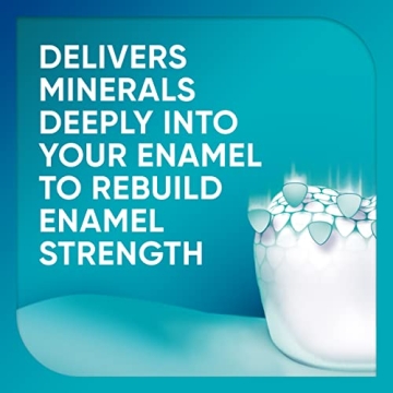 Sensodyne Pronamel Whitening Toothpaste for Sensitive Teeth