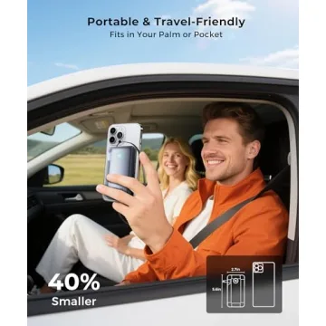 JOYFAR 35W Portable Charger with Built-in USB C Cable