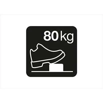 Petzl PIXA 3 Headlamp - Versatile 100 Lumens Light