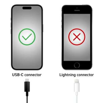 IK Multimedia iRig USB Guitar Audio Interface - Record with Clarity