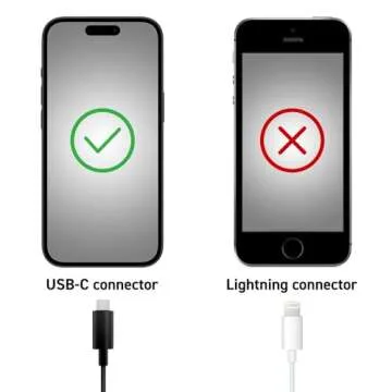 IK Multimedia iRig USB Guitar Audio Interface - Record with Clarity