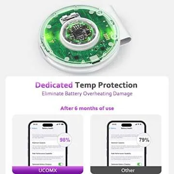 UCOMX 2 in 1 Wireless Charger - Compact & Safe Charging 