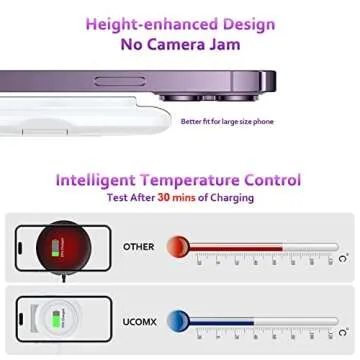UCOMX 2 in 1 Wireless Charger - Compact & Safe Charging 