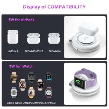 UCOMX 2 in 1 Wireless Charger - Compact & Safe Charging 