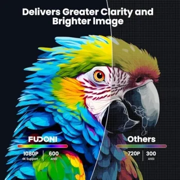 4K Projector with Netflix, Dolby Audio, WiFi & Bluetooth