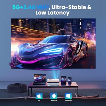 4K Projector with Netflix, Dolby Audio, WiFi & Bluetooth