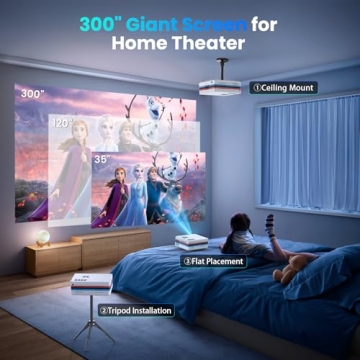 4K Projector with Netflix, Dolby Audio, WiFi & Bluetooth