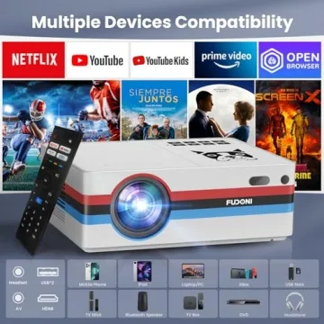 4K Projector with Netflix, Dolby Audio, WiFi & Bluetooth