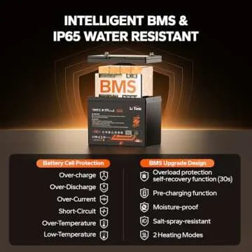 LiTime 12V 100Ah Group 24 Bluetooth Heating LiFePO4 Battery, Built-in 100A BMS with 2 Heating Mode, Low-Temp Protection, Max. 15000 Cycles, Perfect for RV, Solar System, Trolling Motors etc.