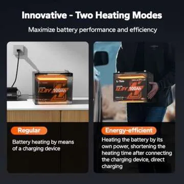 LiTime 12V 100Ah Group 24 Bluetooth Heating LiFePO4 Battery, Built-in 100A BMS with 2 Heating Mode, Low-Temp Protection, Max. 15000 Cycles, Perfect for RV, Solar System, Trolling Motors etc.