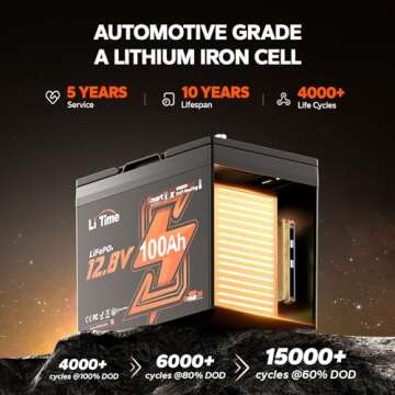 LiTime 12V 100Ah Group 24 Bluetooth Heating LiFePO4 Battery, Built-in 100A BMS with 2 Heating Mode, Low-Temp Protection, Max. 15000 Cycles, Perfect for RV, Solar System, Trolling Motors etc.