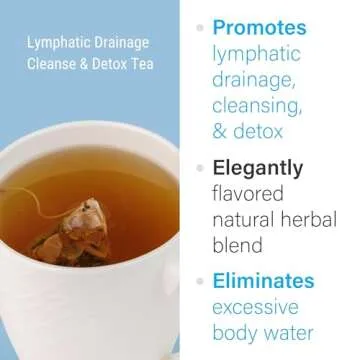 Bruizex Lymphatic Natural Herbal Tea, Lymphatic Drainage, Ginger Blend for Lymphatic System Health, Post Surgery Recovery Liposuction, BBL, Tummy Tuck, Lipedema & Lymphedema, 30-Pack