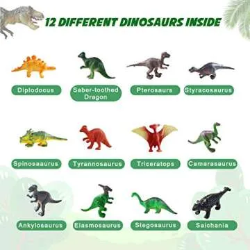 Bigear Dinosaur Eggs Excavation Dig Kit - Dinosaur Toys for Kids - Break Open 12 Dinosaur Eggs and Discover 12 Cute Dinosaurs - Archaeology Preschool Science STEM Crafts Birthday Gifts for Boys Girls