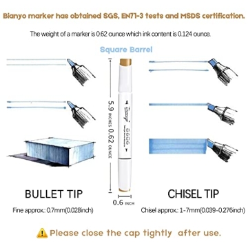 Bianyo 72 Colors Dual Tip Alcohol Markers Set