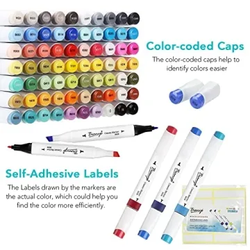 Bianyo 72 Colors Dual Tip Alcohol Markers Set