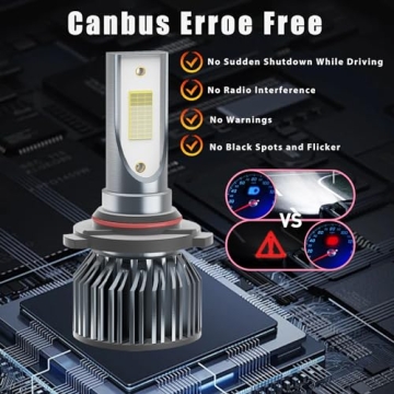 Wenicaca Silverado H11 Bulbs for Enhanced Road Safety