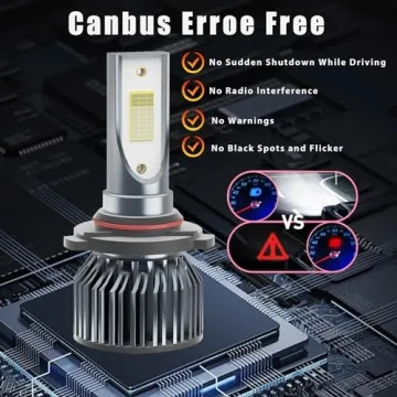 Wenicaca Silverado H11 Bulbs for Enhanced Road Safety