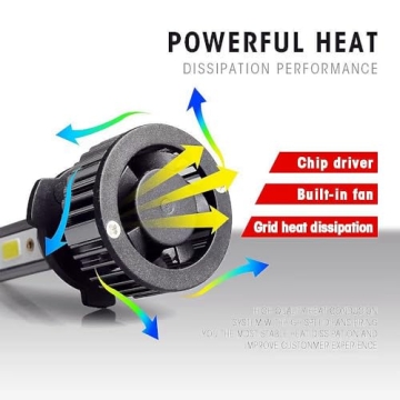 Wenicaca Silverado H11 Bulbs for Enhanced Road Safety