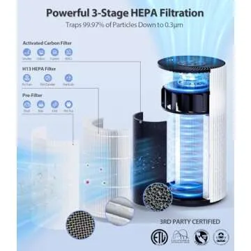 Air Purifiers for Home Large Room, with 20dB Sleep Mode, 360° Air Intake & Outlet, HEPA Air Purifier for Bedroom Pets Cover Up to 1076 Ft², Air Cleaner with 7 Color Light, HAP604,Bright White