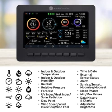 Ambient Weather WS-2000 Smart Weather Station for All