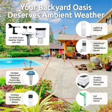 Ambient Weather WS-2000 Smart Weather Station for All
