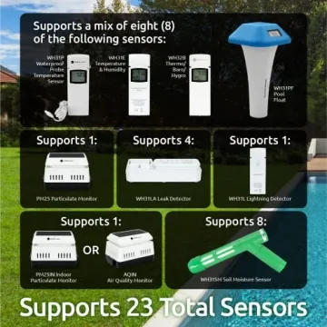 Ambient Weather WS-2000 Smart Weather Station for All