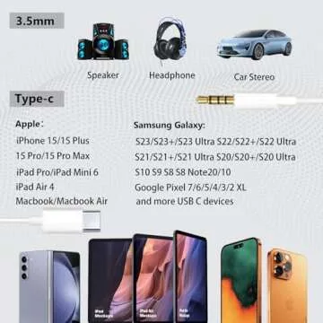 Seulliya USB C to 3.5mm Audio Aux Jack Cable, Aux Cord for iPhone 15, Type C to 3.5mm Headphone Car Stereo Cord Compatible with iPhone 16 Plus /15 Pro Max, Samsung Galaxy S23 S22 Note 20, Pixel 5 XL