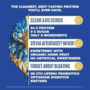 BIRDMAN Falcon Organic Vegan Protein Powder Vanilla, 24g Protein, Sugar Free, Probiotics, Low Carb, ...
