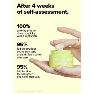 I DEW CARE Vitamin C Face Moisturizer - Say You Dew | Korean Skin Care Routine Panthenol, Niacinamide, Non-irritating, Hydrate and Illuminate Skin, 1.69 FL Oz