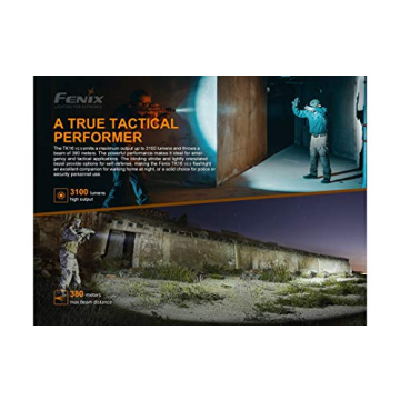 Fenix TK16 V2 Tactical Flashlight - 3100 Lumens USB-C Rechargeable