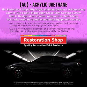 Restoration Shop - Cruise Night Blue Metallic Acrylic Urethane Auto Paint - Complete Gallon Paint Kit - Professional Single Stage High Gloss Automotive, Car, Truck Coating, 4:1 Mix Ratio, 2.8 VOC