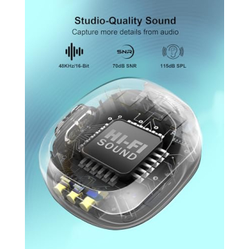 Mini Microphone for iPhone/Android/PC, Wireless Mic with 40H Battery, Noise Cancellation, 48KHz 16-B...