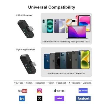 Wireless Mini Microphone for iPhone and Android Devices