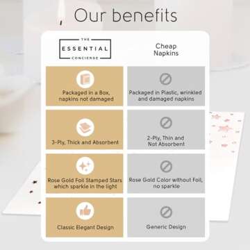Stylish Rose Gold Napkins, 100 Disposable Rose Gold Cocktail Napkins, Rose Gold Star Napkins, 5x5 In...
