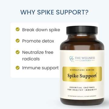 The Wellness Company Spike Support | 120 ct (2 Month Supply) | with Nattokinase, A Proteolytic Enzyme for Fibrinolytic (Anti-Clotting) | Non-GMO, Vegan, Gluten Free | for Year-Round Immune Support