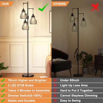 Dimmable Floor Lamp - Modern Farmhouse Style with LED Bulbs