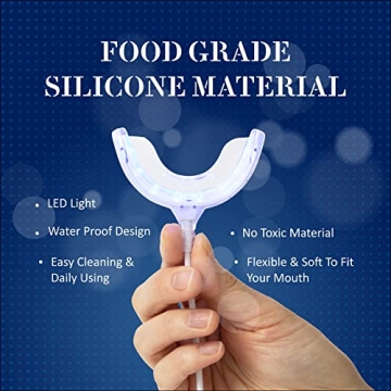 Cheeky LED Teeth Whitening Kit | DIY Home Whitening System