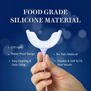 Cheeky LED Teeth Whitening Kit | DIY Home Whitening System