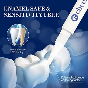 Cheeky LED Teeth Whitening Kit | DIY Home Whitening System