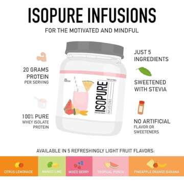 Isopure Clear Whey Isolate Protein Powder Infusions, Lactose Free, Gluten Free, Naturally Flavored, ...