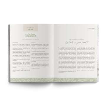 Unfiltered Devotional: Real, Raw, & Redeemed by Jesus for Daily Inspiration